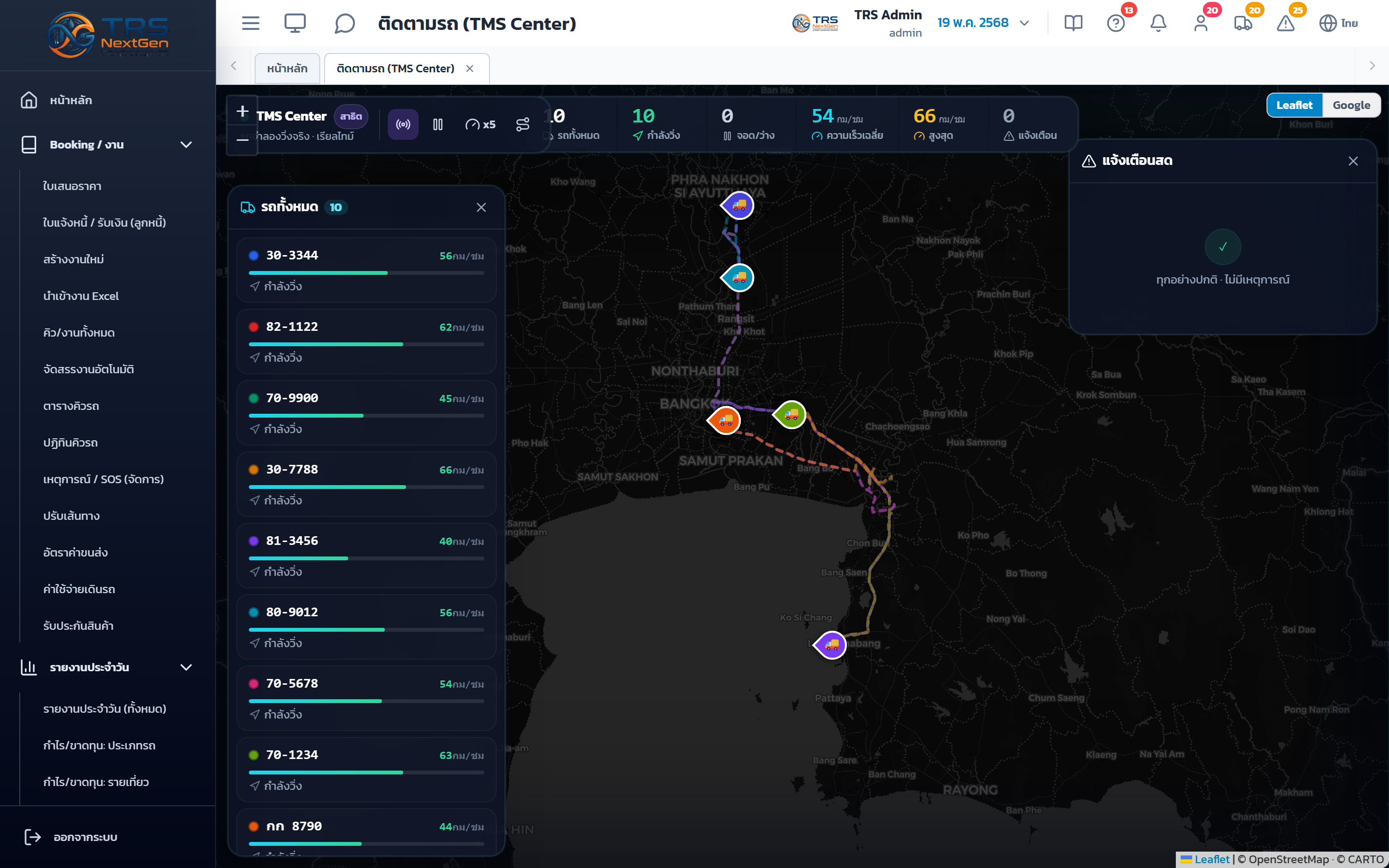OrcaTMS dashboard
